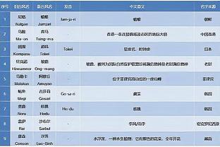 kaiyun官方下载地址截图3